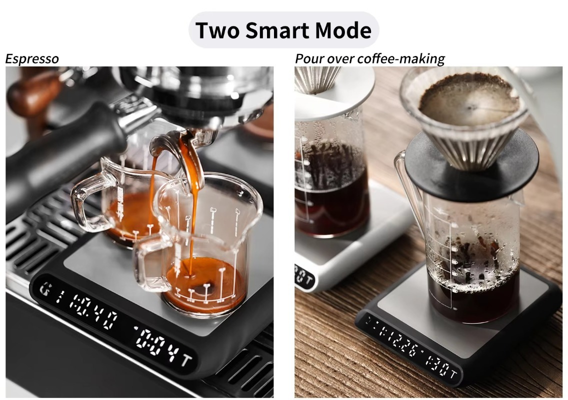 MHW-3BOMBER Smart Drip Espress - Home Barista 评论和价格