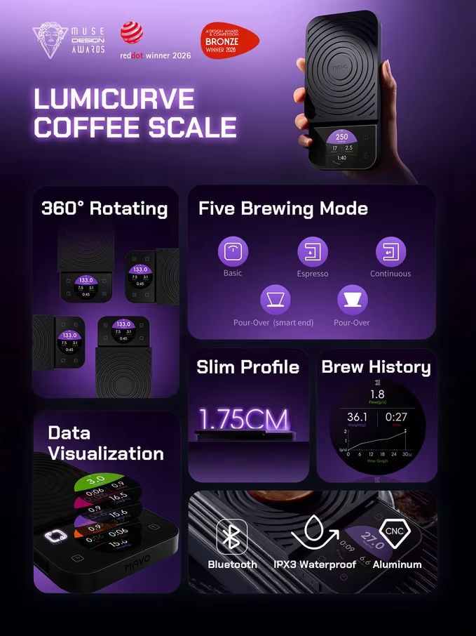 MAVO Lumicurve Smart Coffee Sc - Home Barista 评论和价格